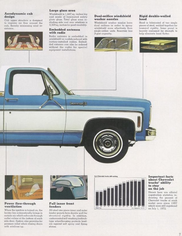 1974 Chevrolet Pickups Brochure Page 11